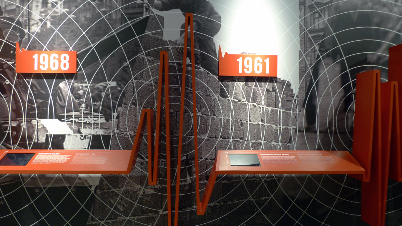 historia solidarności